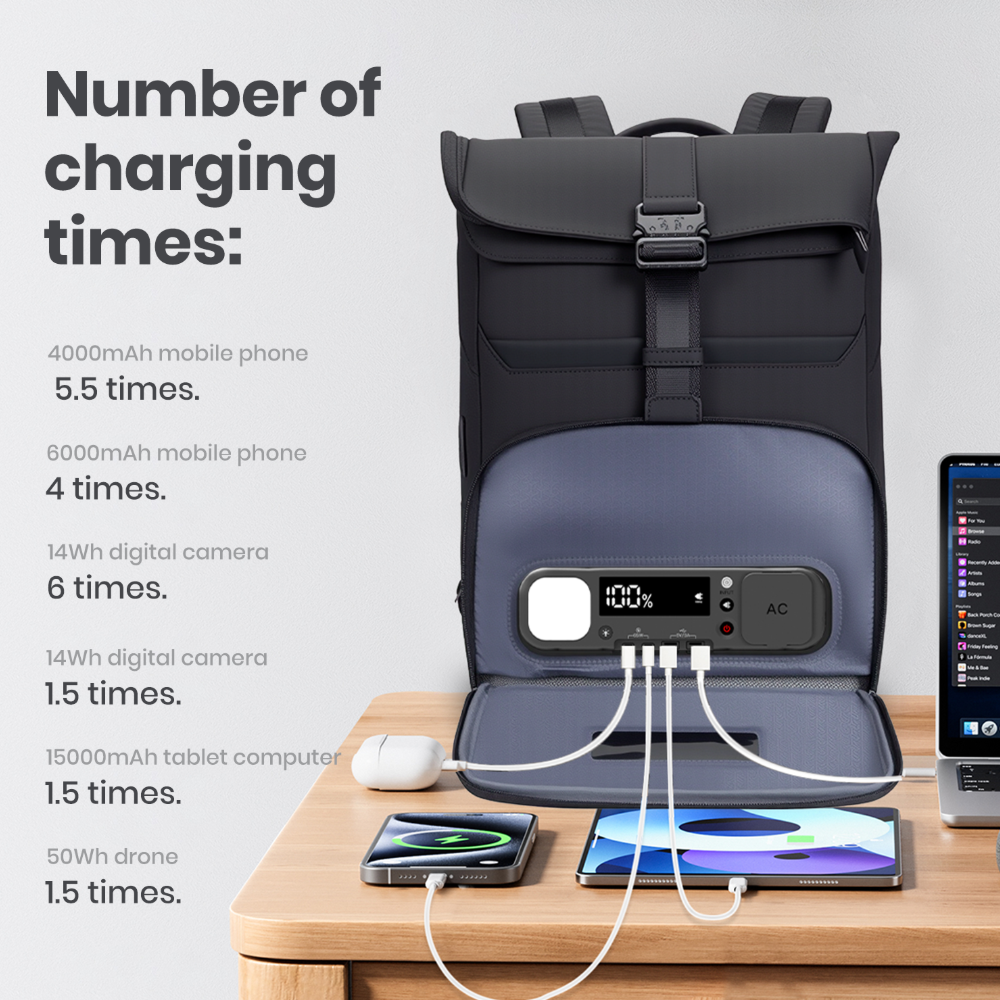 SmartCharge 15L Business-Rucksack: Integrierte 96-Wh-Powerbank, USB-C/A-Schnellladefunktion und wasserdichte Technologie