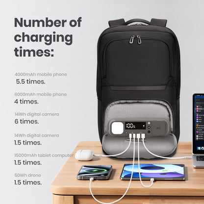 Ecopower Bag 22L Business-Rucksack: Integrierte 93Wh Powerbank, USB-C/A Schnellladefunktion und wasserdichte Technologie